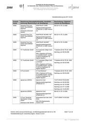 Seite 286 – abl-17