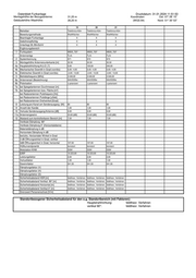Seite 4 – 070479-datenblatt