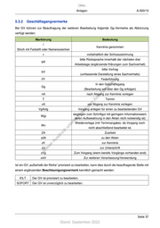 Seite 37 – a-500-15-v2-h-20220901