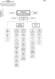 Seite 1 – orgplan-bmg-1962