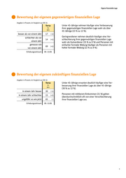 Seite 5 – wb-2019-38-kw