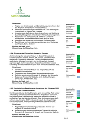 Seite 62 – klimaplan2035-kempten-final