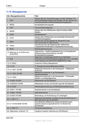 Seite 256 – Informationssicherheit