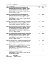Seite 351 – Microsoft Word - Bundeseinheitlicher_Tatbestandskatalog_01022009_1.doc