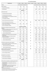 Seite 24 – zeitreihe-kreise-kw-23