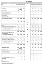 Seite 34 – zeitreihe-kreise-kw-23