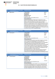 Seite 5 – 20201106-lagebild-gemeinsamer-krisenstab-bmi-bmg-aktualisiert