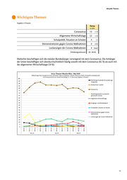 Seite 12 – wb-2020-21-kw