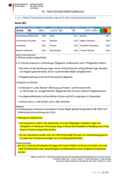 Seite 22 – 20201123-lagebild-gemeinsamer-krisenstab-bmi-bmg