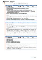 Seite 27 – 20201123-lagebild-gemeinsamer-krisenstab-bmi-bmg
