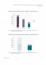 Seite 15 – anlage-as-2-ns-2-ag-nichtvertraulich-teil-2-geschwarzt