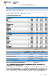 Seite 13 – 20200613-lagebild-gemeinsamer-krisenstab-bmi-bmg