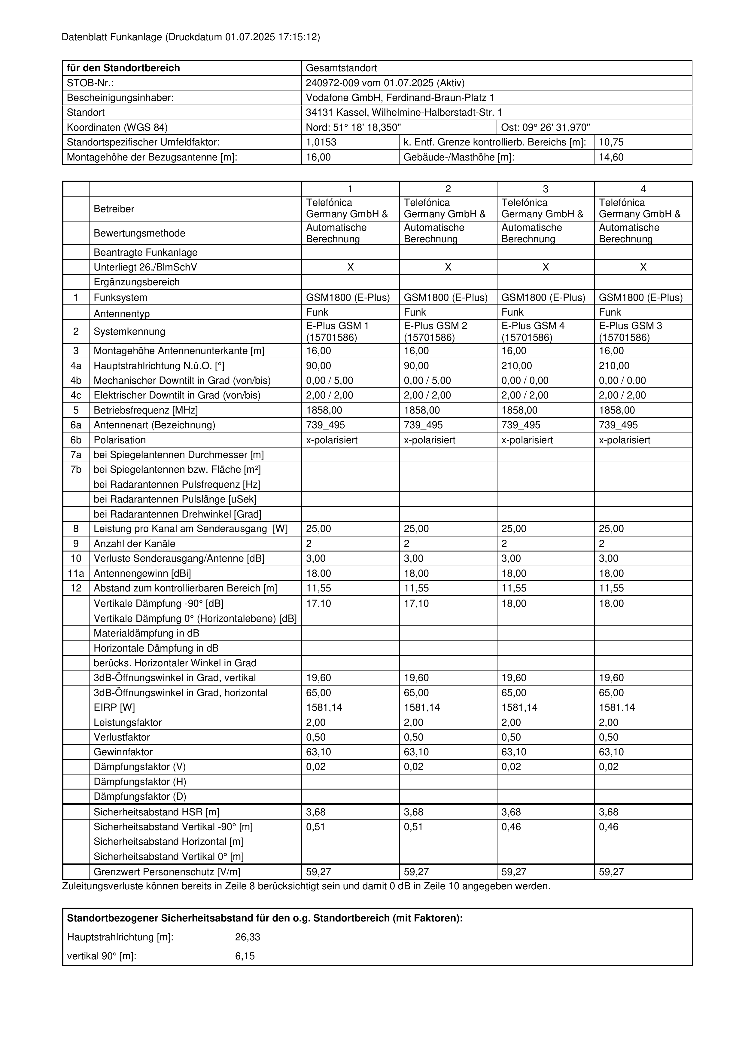 stob-240972-20250701-datenblatt - FragDenStaat