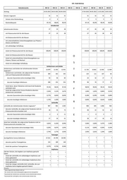 Seite 134 – zeitreihe-kreise-kw-25