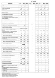 Seite 219 – zeitreihe-kreise-kw-25