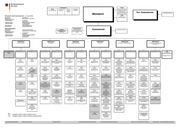 Seite 1 – ohnenamen2006-04-01