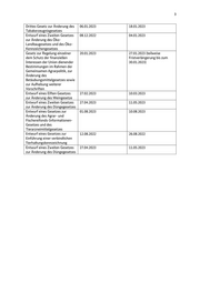 Seite 3 – anlagezumifg-bescheid-listebmel-ge19-20lp