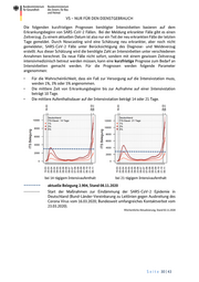 Seite 30 – 20201109-lagebild-gemeinsamer-krisenstab-bmi-bmg