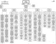 Seite 1 – b-141-org-1964