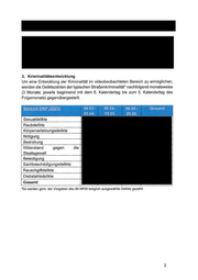 Seite 3 – bilanzdkp-geschwrzt