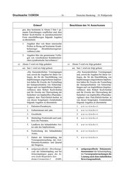 Seite 16 – Drucksache 19/24334
