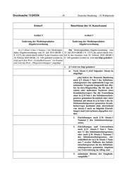 Seite 50 – Drucksache 19/24334