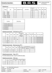 Seite 13 – vzpborchenerstraeb64schaltprogramm