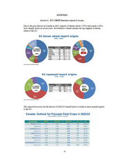 Seite 35 – 3-2briefing-cetacommitteeonagriculture-6october2022