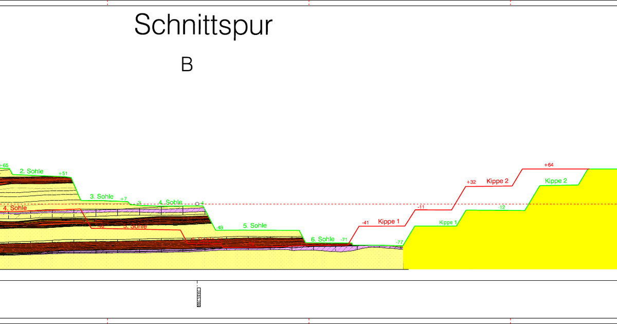 hbp20232025anlage05 FragDenStaat