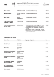 Seite 184 – abl-02