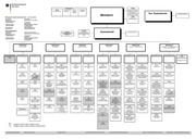 Seite 1 – ohnenamen2006-05-30