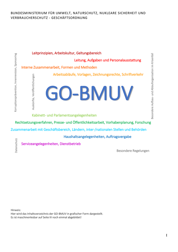 GeschftsordnungBMUGO-BMU - FragDenStaat