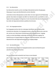 Seite 11 – registraturanweisungbmuv11-04-2022