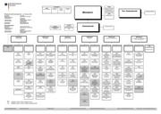 Seite 1 – ohnenamen2006-10-16