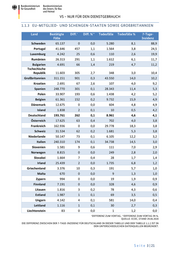 Seite 3 – 20200630-lagebild-gemeinsamer-krisenstab-bmi-bmg