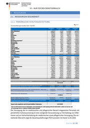 Seite 12 – 20200512-lagebild-gemeinsamer-krisenstab-bmi-bmg