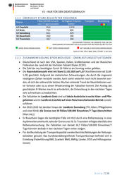 Seite 7 – 20200512-lagebild-gemeinsamer-krisenstab-bmi-bmg