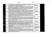 Seite 247 – bkamt-koaverhandlungen