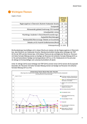 Seite 13 – wb-2019-21-kw