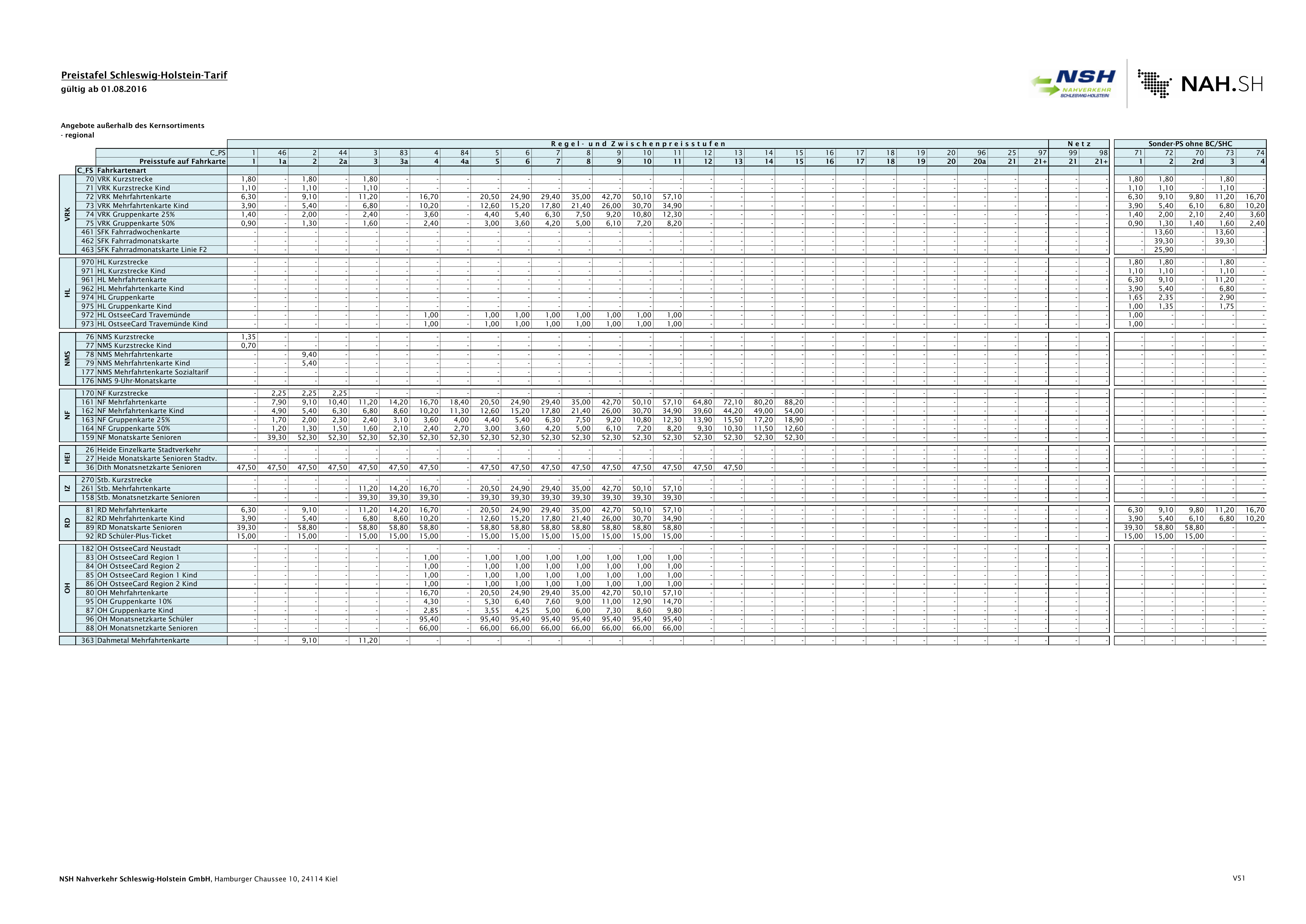 2016-08-01_Preistabelle_SH-Tarif_V51_Druck PDF_A3 - FragDenStaat