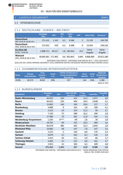 Seite 2 – 20200920-lagebild-gemeinsamer-krisenstab-bmi-bmg