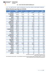 Seite 3 – 20200920-lagebild-gemeinsamer-krisenstab-bmi-bmg