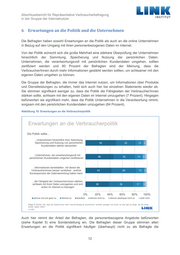 Seite 21 – link-endbericht-verbraucherbefragung
