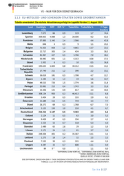 Seite 3 – 20200809-lagebild-gemeinsamer-krisenstab-bmi-bmg