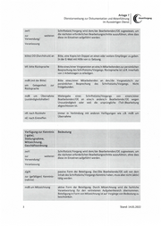 Seite 91 – anhang-da-doku