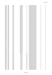 Seite 1199 – 20220131_MO_BImA_Versand_final.xlsx