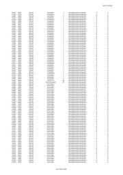 Seite 1388 – 20220131_MO_BImA_Versand_final.xlsx