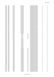 Seite 1389 – 20220131_MO_BImA_Versand_final.xlsx