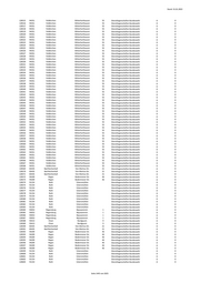 Seite 1445 – 20220131_MO_BImA_Versand_final.xlsx