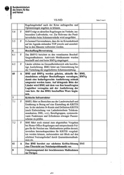 Seite 31 – 240502-teilgeschwaerzte-protokolle-1-49-des-gemeinsamen-corona-krisenstabes-von-bmg-un
